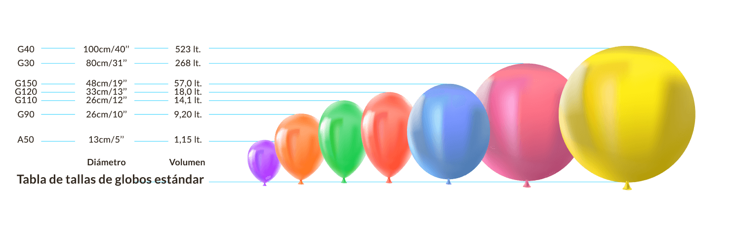 Balloons by size in Yuma, Arizona - Jays Party shop